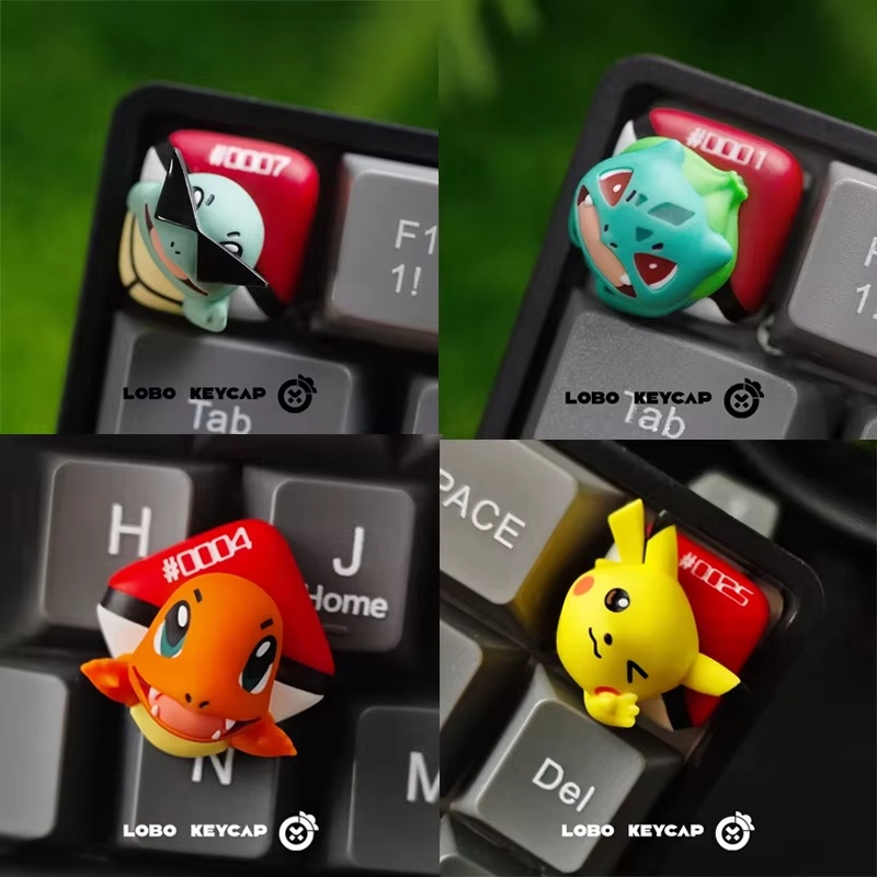 Lobo Keycap Cartoon Character  - Keycap Artisan Anime recension och pris