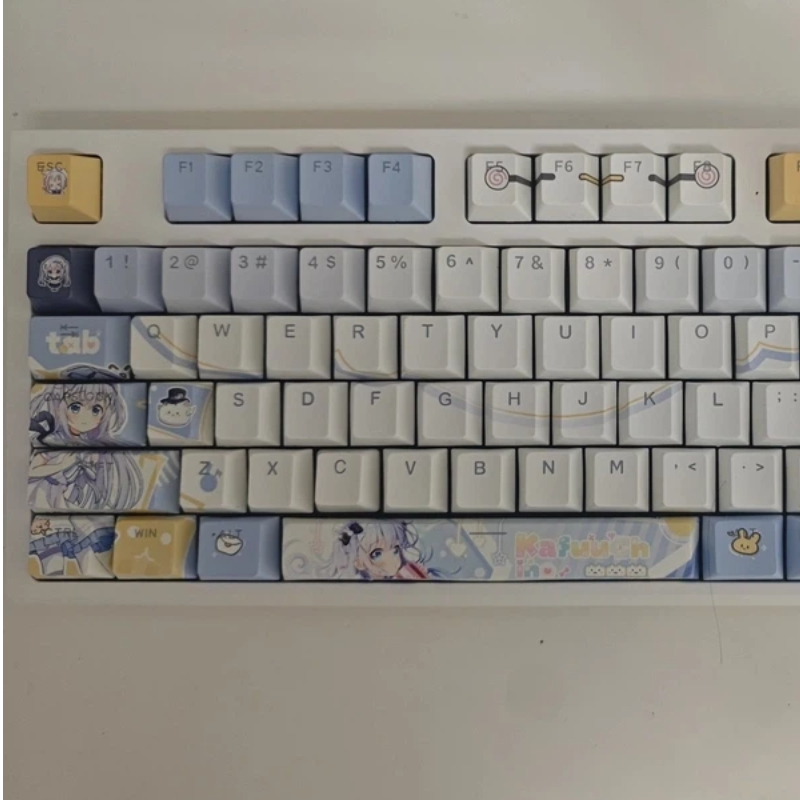 Is The Order A Rabbit? Kafū Ch - Keycap Artisan Anime recension och pris