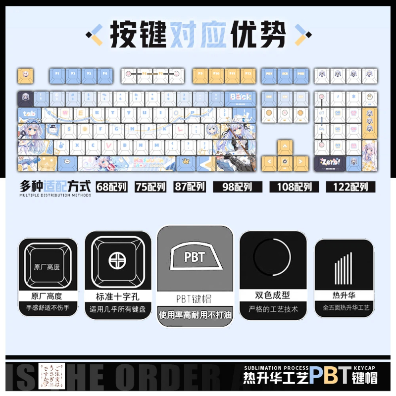Is The Order A Rabbit? Kafū Ch - Keycap Artisan Anime recension och pris