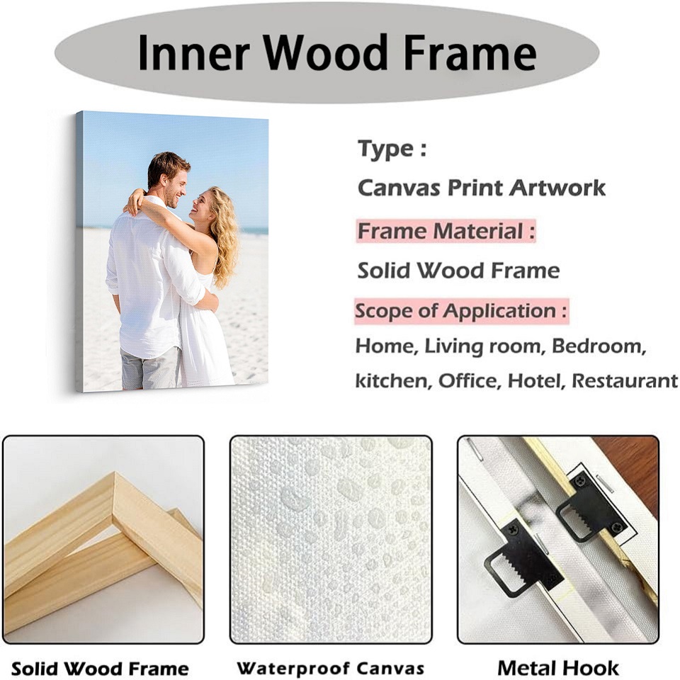 Frame/Unframe Personalized Wal - Art Print Framed recension och pris
