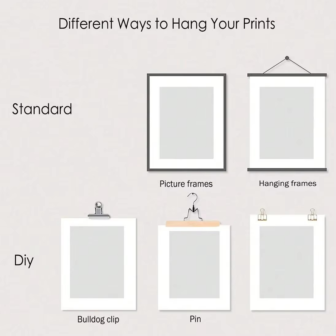 6pcs/set Custom Canvas Printin - Art Print Framed recension och pris